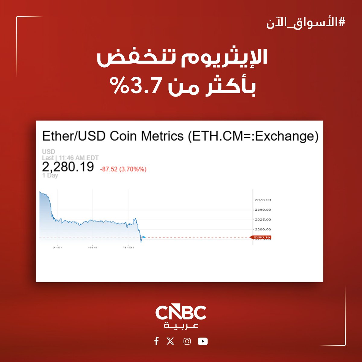 CNBC Arabia tweet media