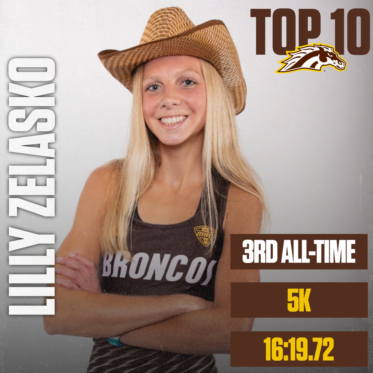 WMU Track & Field/CC tweet media