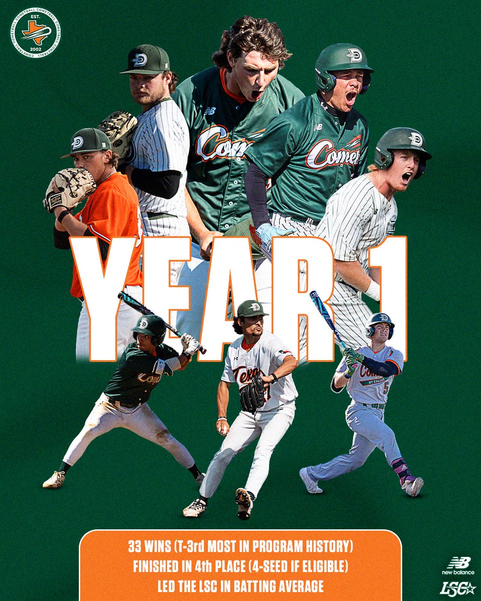 UT Dallas Baseball tweet media
