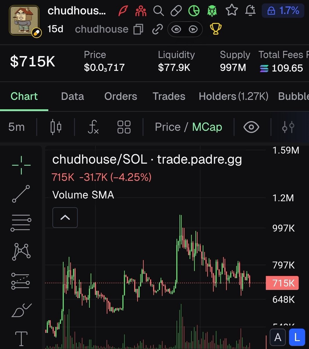 BrysonBrainsick tweet media