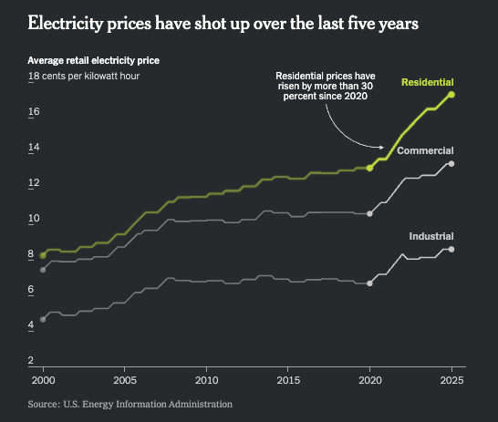 Robinson Meyer tweet media