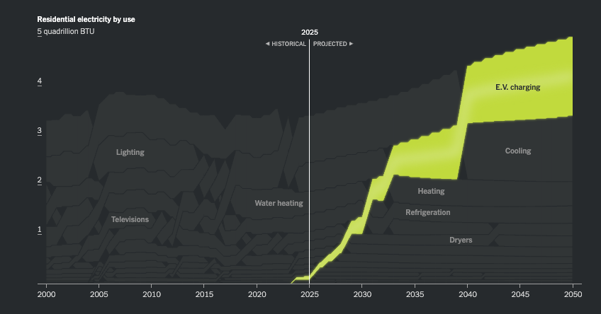 Robinson Meyer tweet media