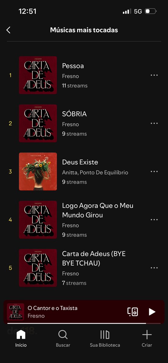 TOP50 Spotify Brasil 27/04/26