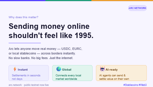 DavisLambo's tweet image. Sending money online still feels stuck in the past. 

@arc changes that......move USDC or local stablecoins across borders in seconds, not days. 

And yes, AI agents can send money on their own too. 

 #Stablecoins #Web3 #Arc