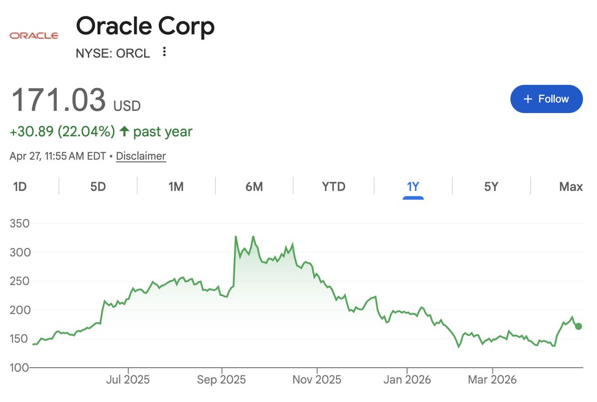 Nat Wilson Turner (@natwilsonturner) on Twitter photo 