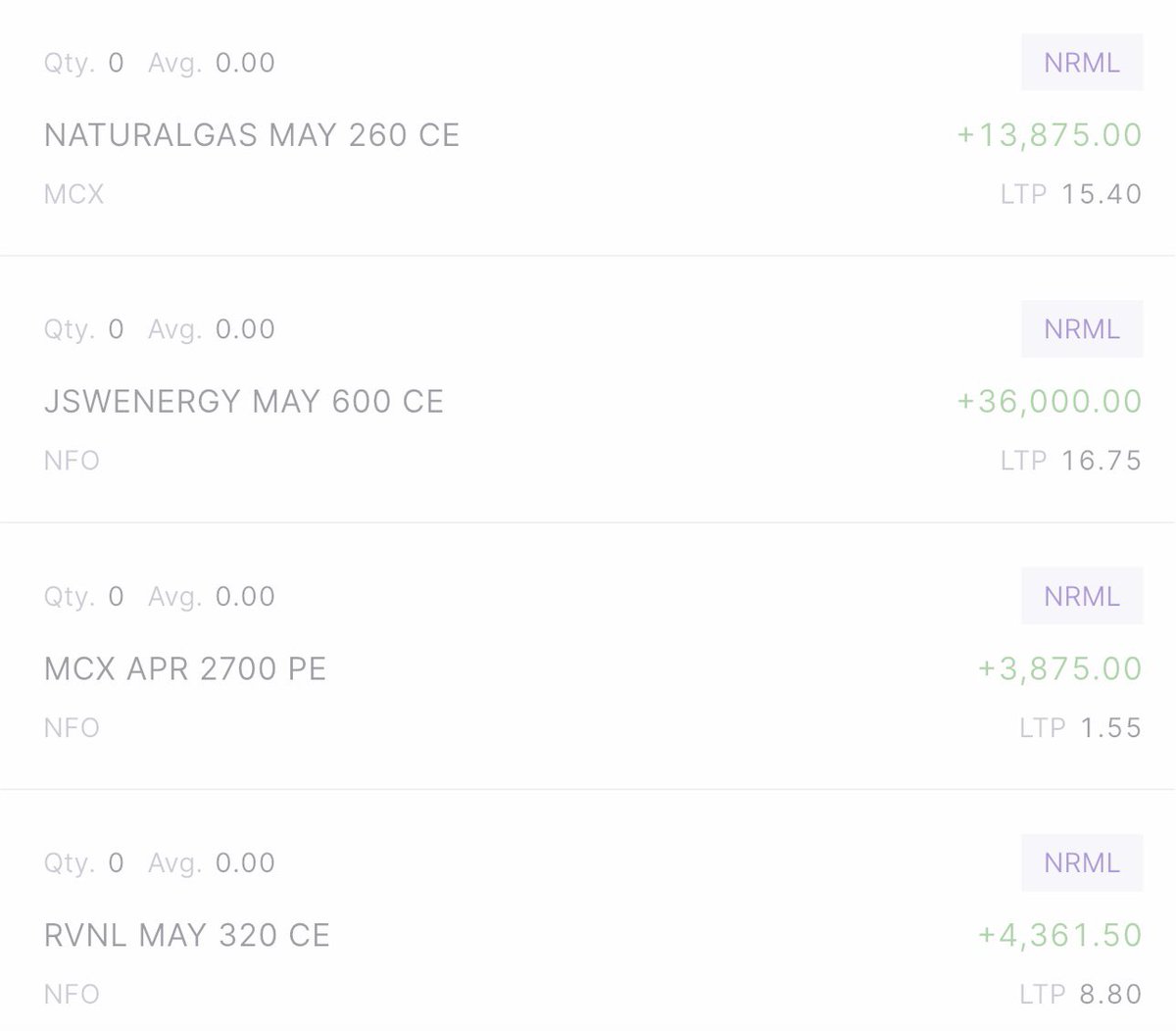 trade_n_learn's tweet image. Good day today #naturalgas
#jswenergy
#mcx
#rvnl