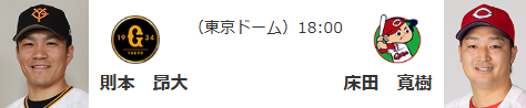 carp_jcs's tweet image. 4/28（火）予告先発
#carp #カープ #広島カープ
