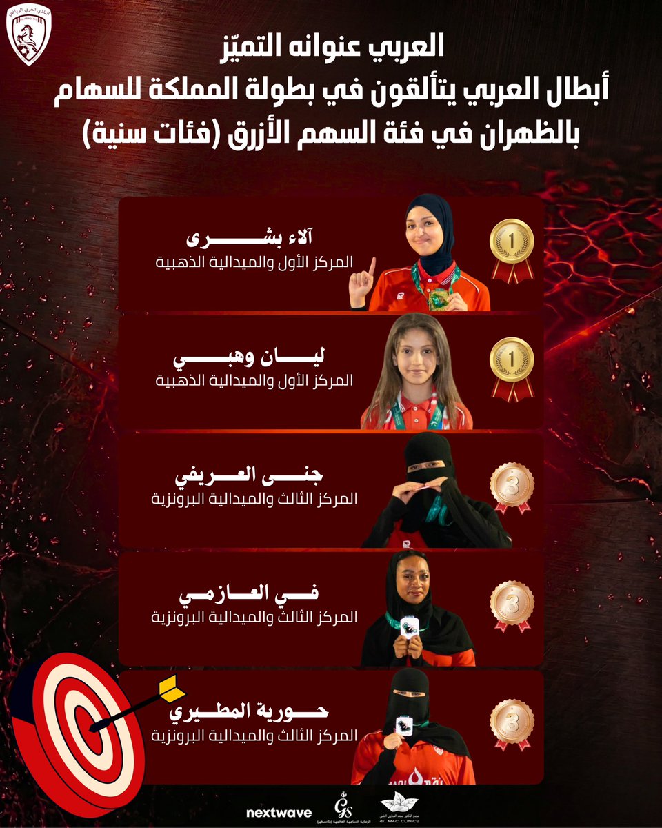 النادي العربي | الفئات السنية و الرياضات المختلفة tweet media