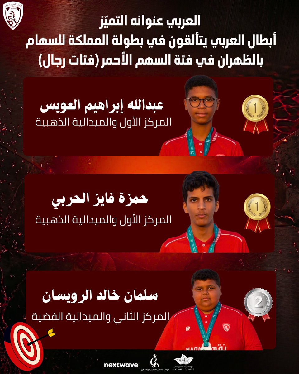 النادي العربي | الفئات السنية و الرياضات المختلفة tweet media