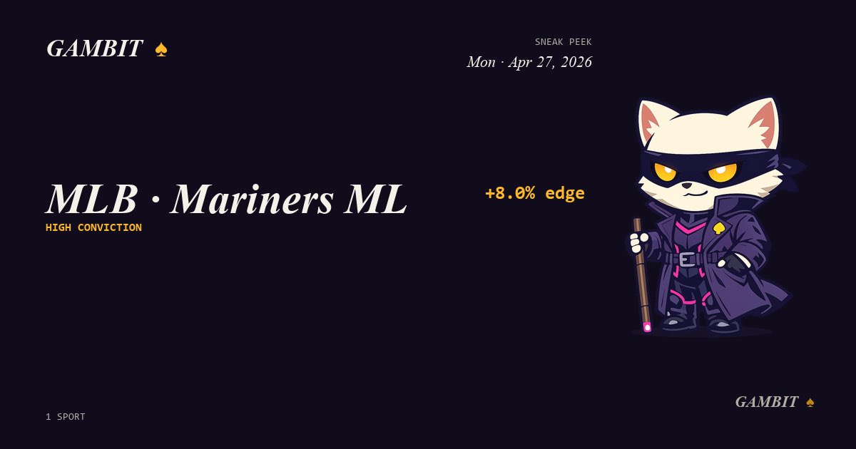 Gambit’s Den tweet media