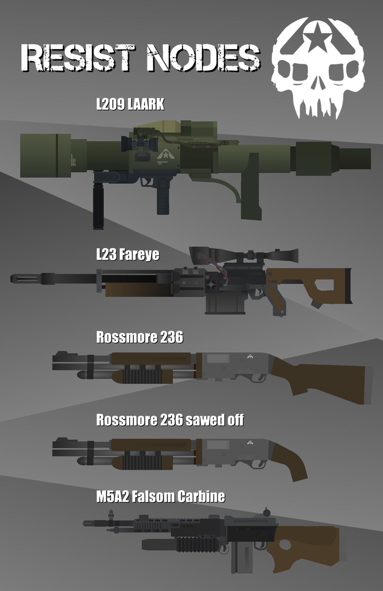 ACHACOSO_studio's tweet image. L209 LAARK rocket launcher from the resistance trilogy.
#RESISTANCE #sticknodes