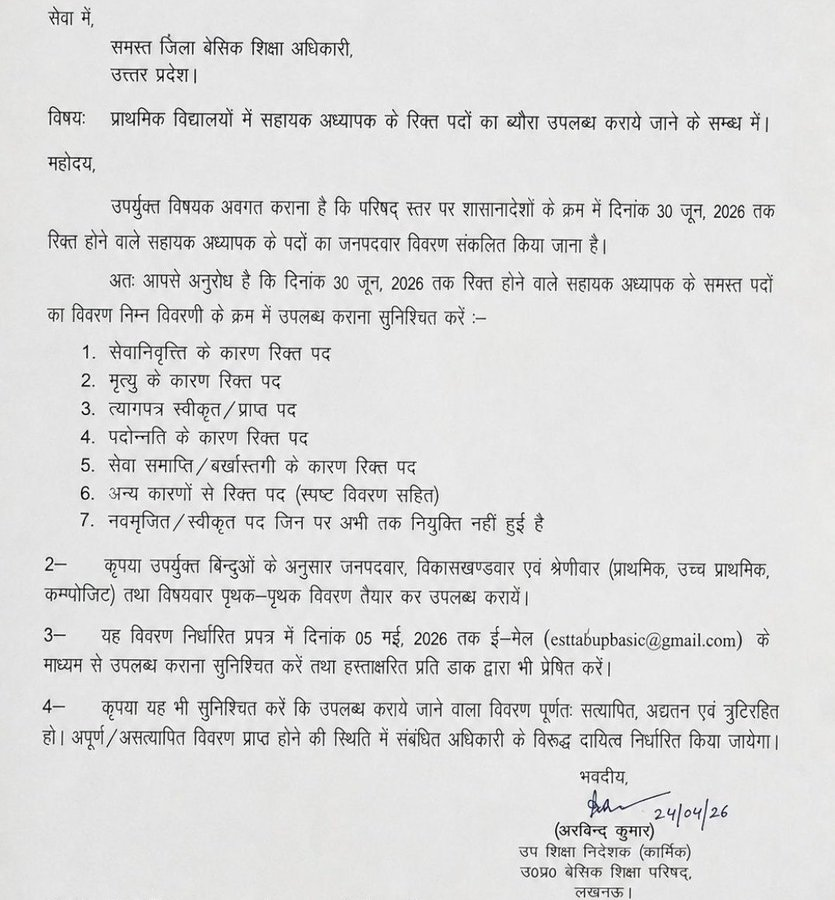 चुनाव से पहले शिक्षक भर्ती की आहट। 

सरकार ने सभी जिलों के बीएसए से शिक्षकों के खाली पदों का ब्योरा मांगा है। पद खाली कैसे हुए, ये सब भी बताना है। अगर कोई 30 जून तक रिटायर हो रहा तो उसका भी ब्योरा मांगा गया है। 

पिछले दिनों सरकार ने बताया था कि करीब 47 हजार पद खाली हैं। अब देखना