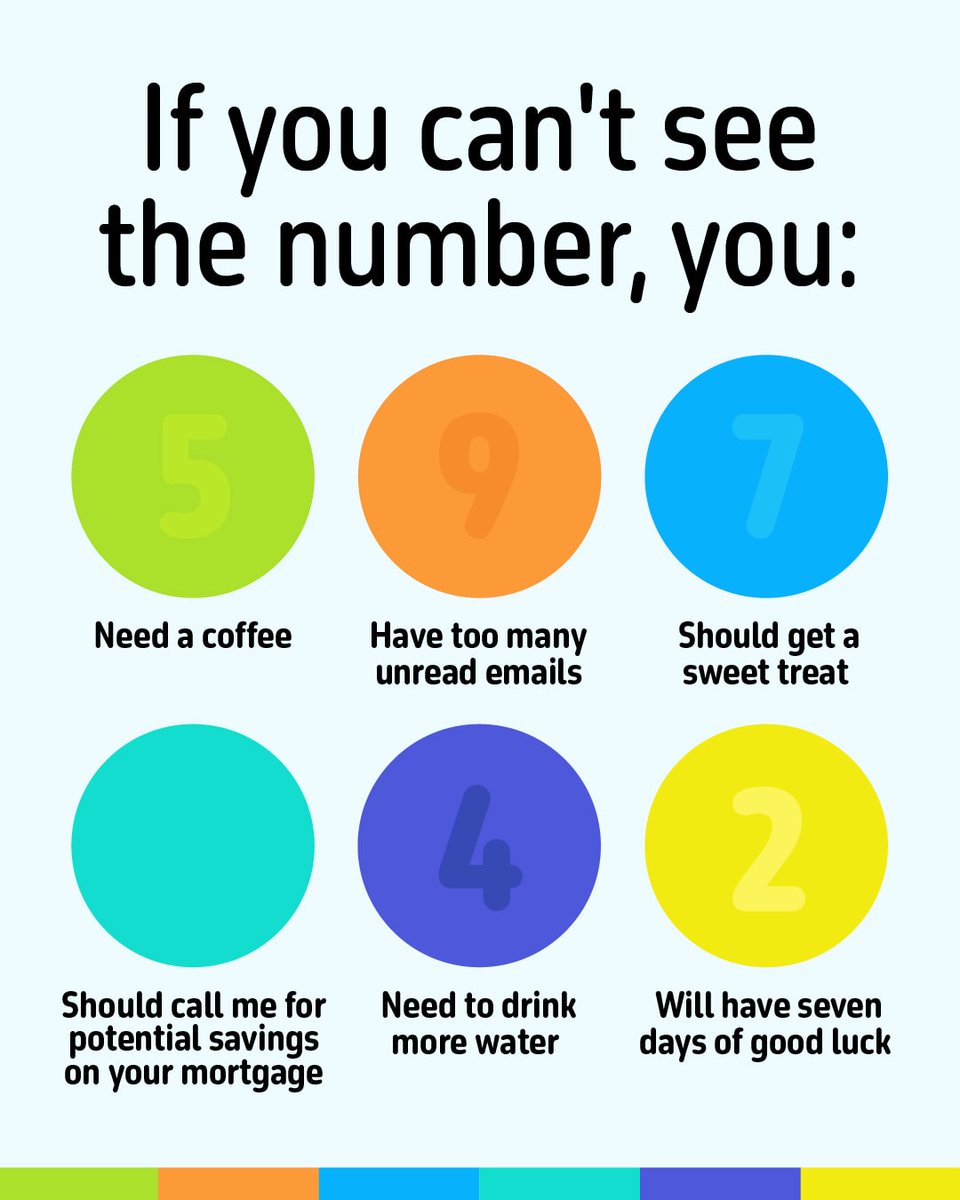 ewassmann1411's tweet photo. Can't see all the numbers? I can help, give me a call! https://t.co/vbrHrfQj4q