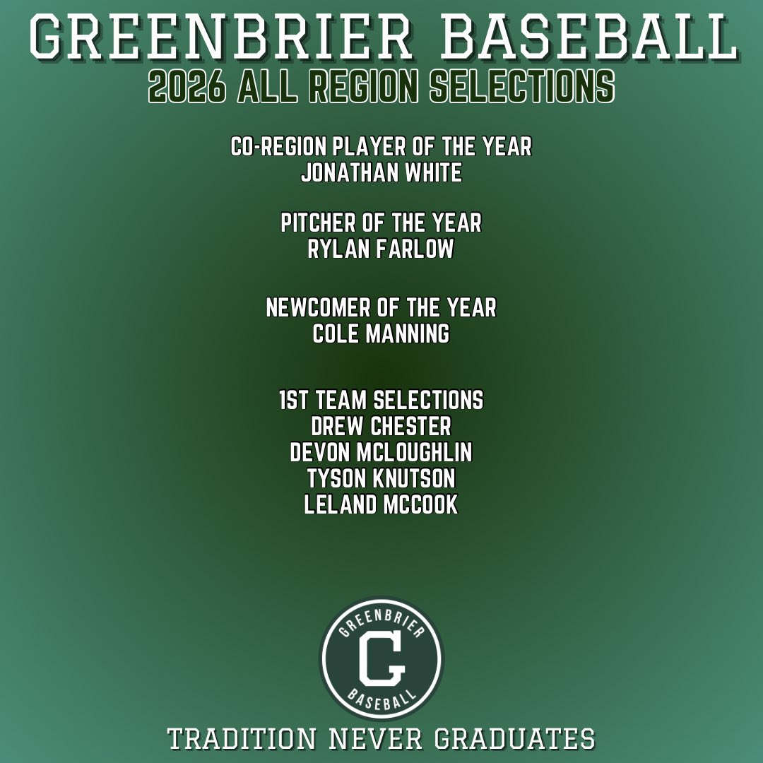 Greenbrier Baseball tweet media