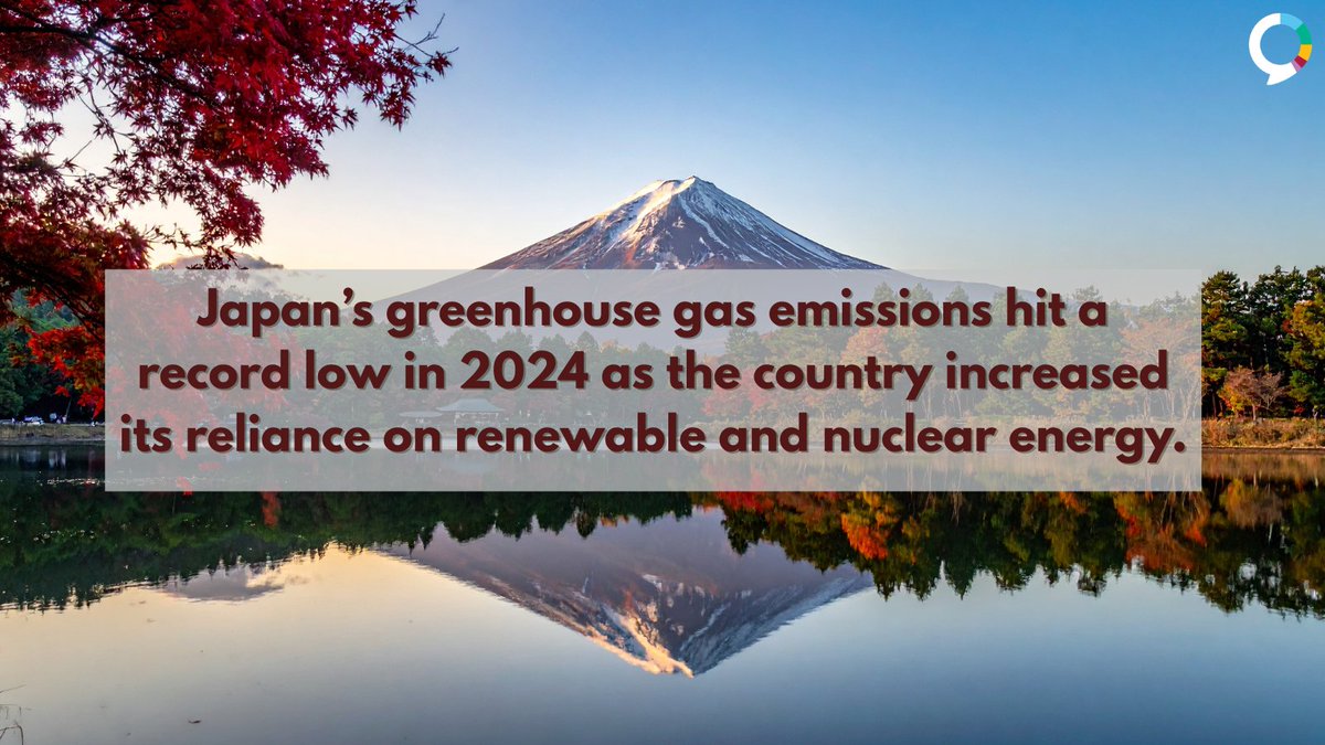 Yale Program on Climate Change Communication tweet media