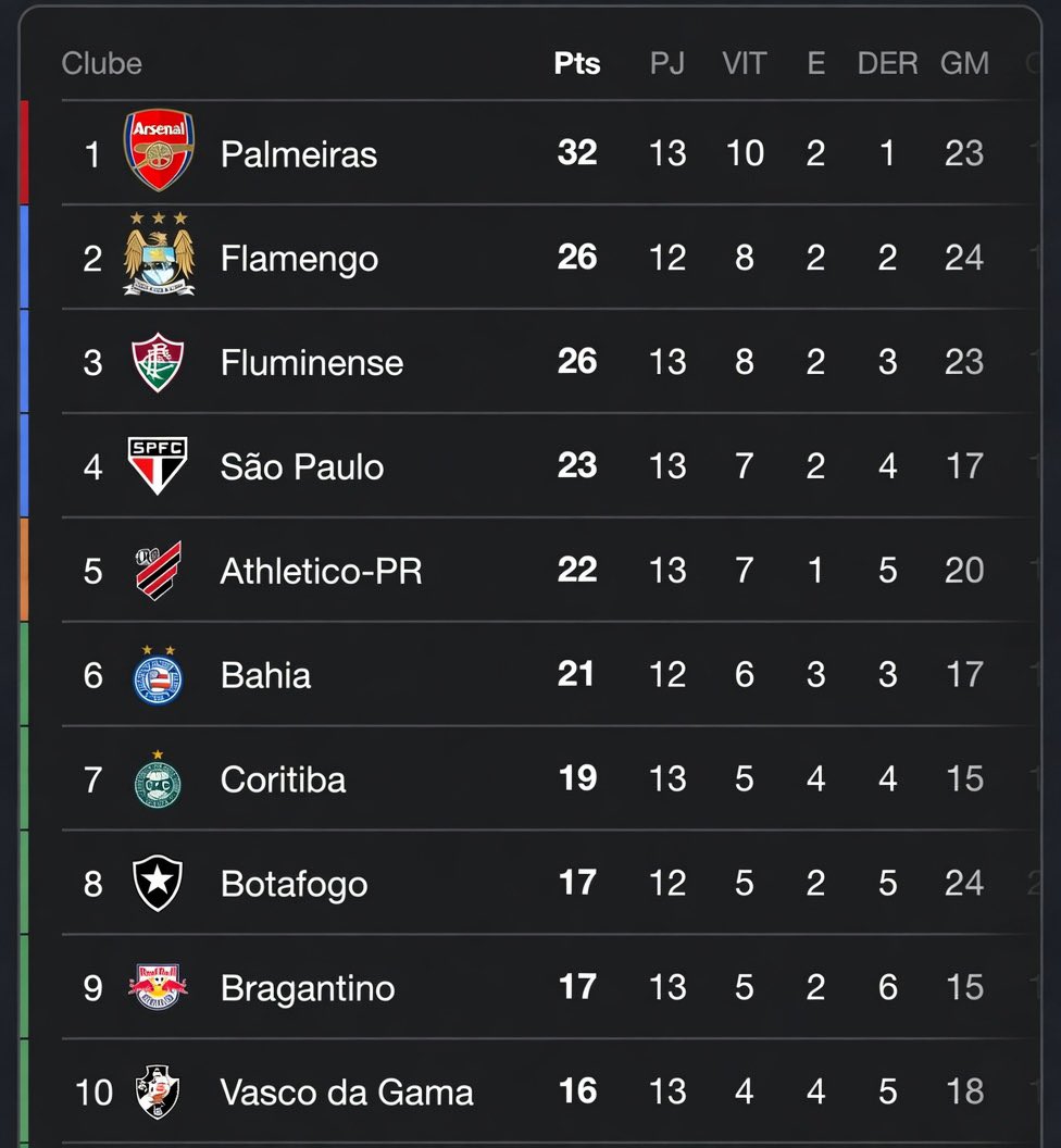 Memeolandia 🤣 tweet media