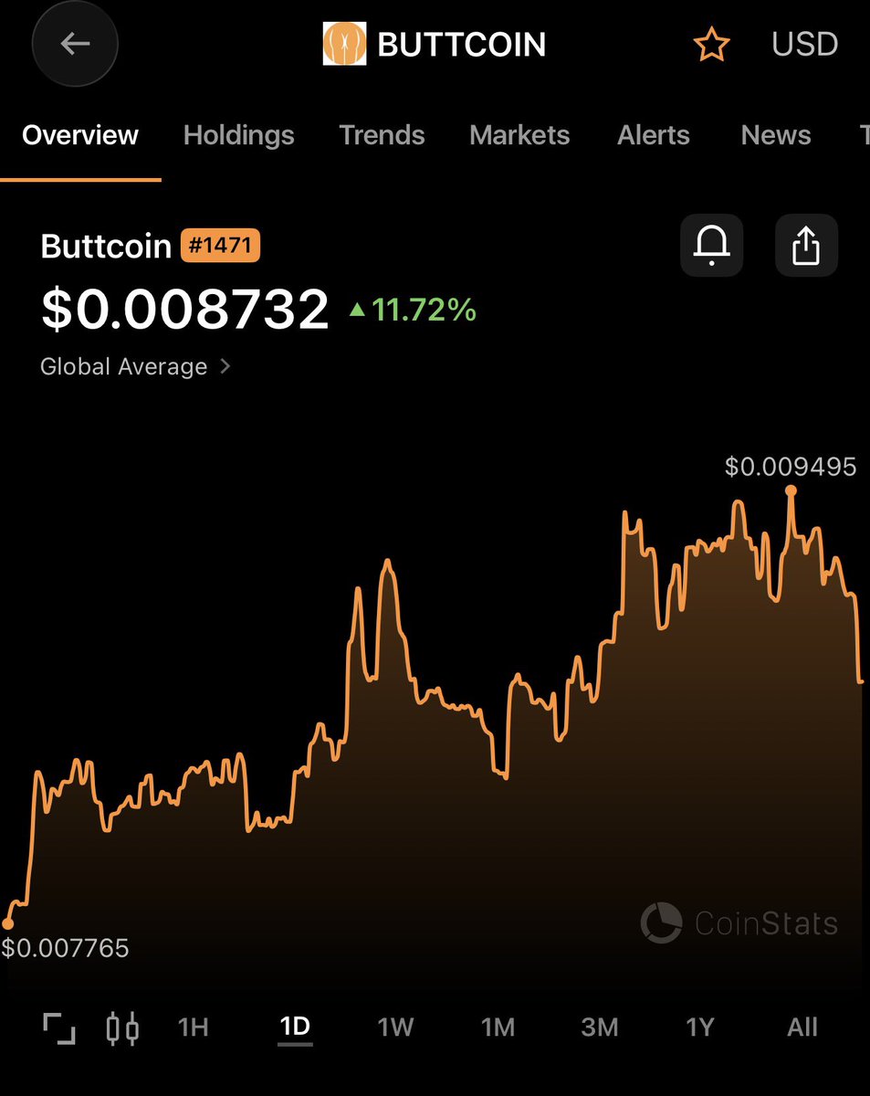 Lmao we can never have a normal day 

I’m not playing the bitcoin manipulation game anymore

I’m just gonna buy $buttcoin