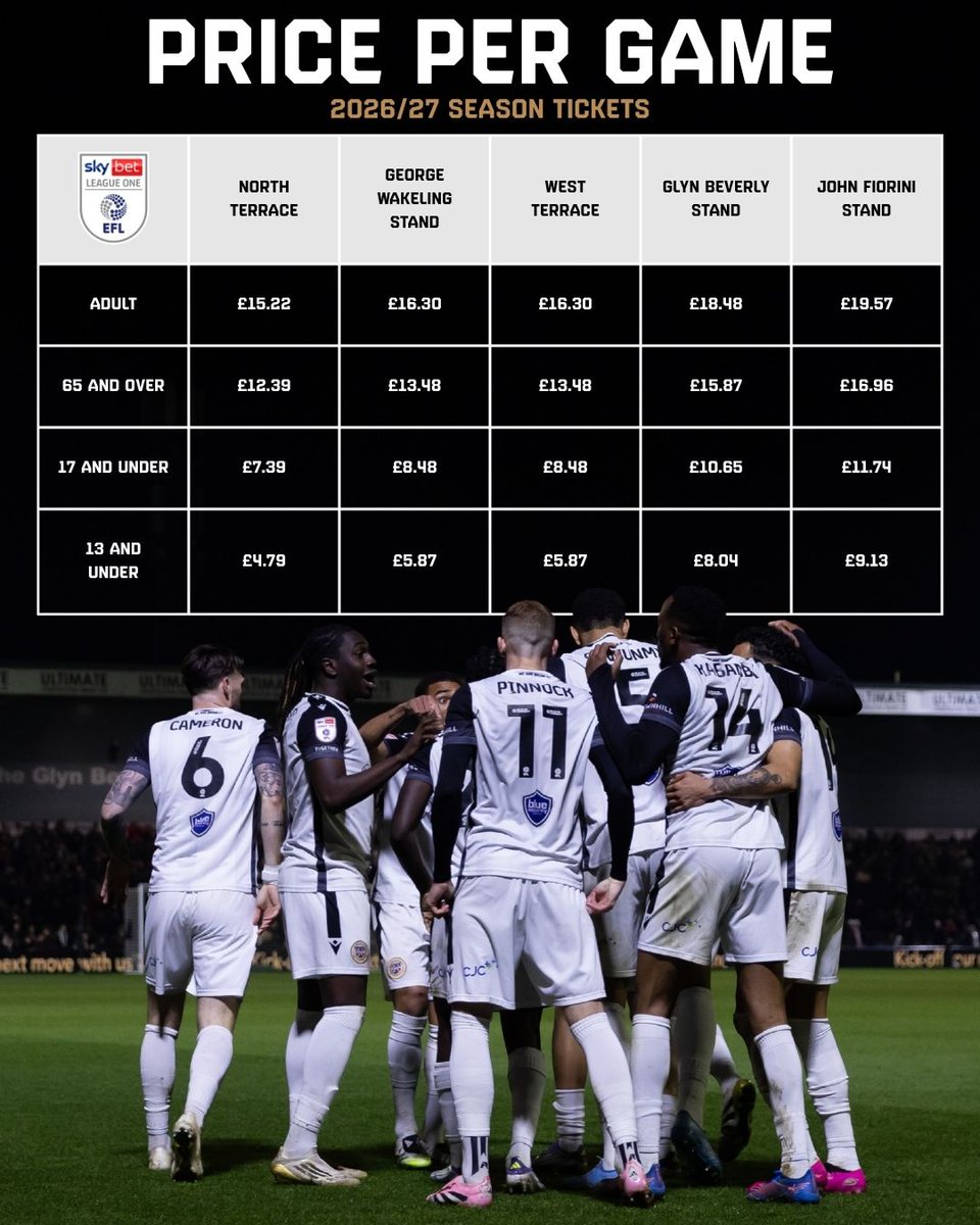 Bromley FC tweet media