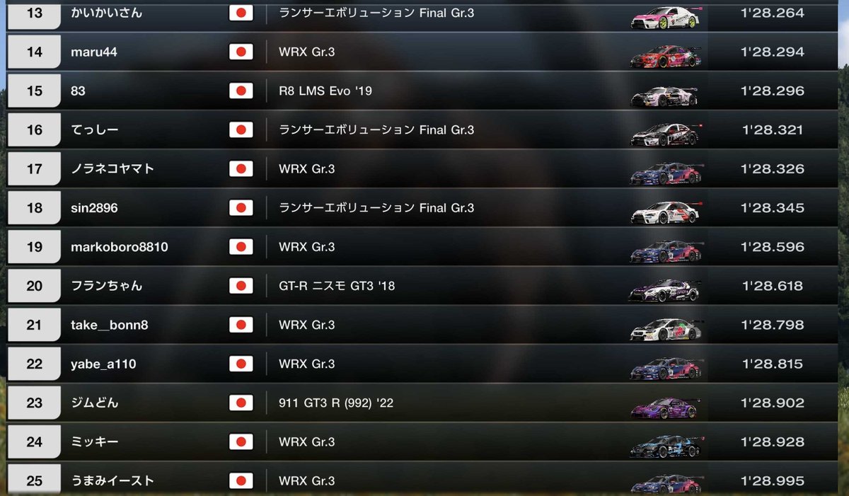 eスポーツレーシング関西 tweet media