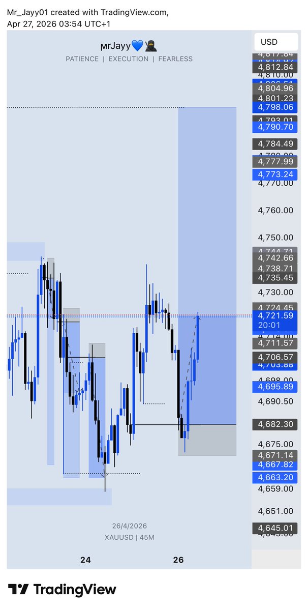 Mr Jayy💙🥷 tweet media