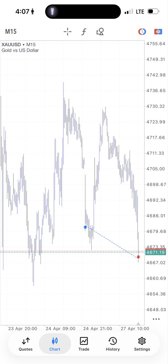 Mr Jayy💙🥷 tweet media