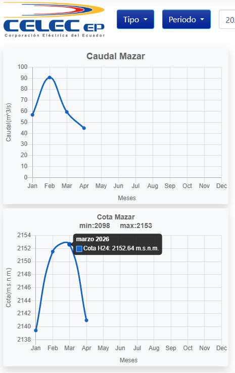 Juan Camilo Escobar tweet media