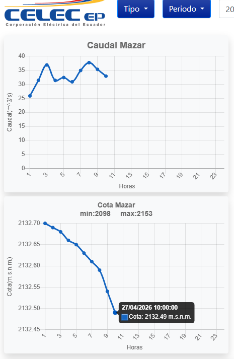 Juan Camilo Escobar tweet media