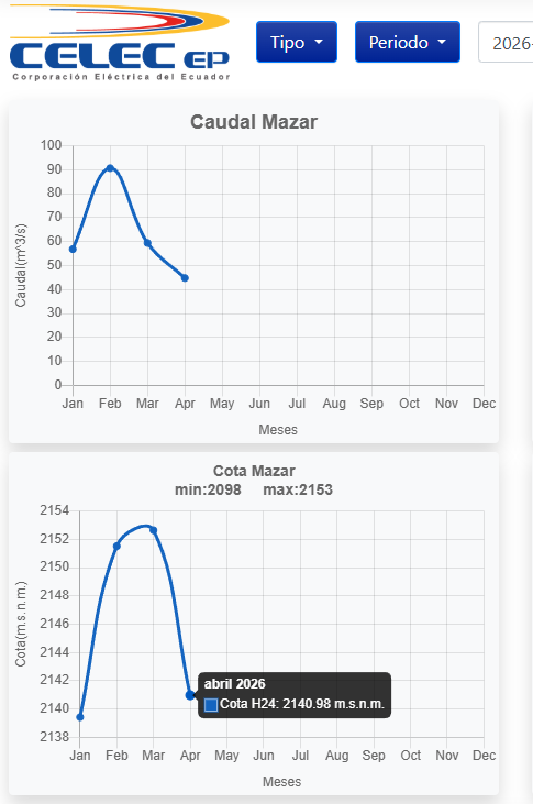 Juan Camilo Escobar tweet media