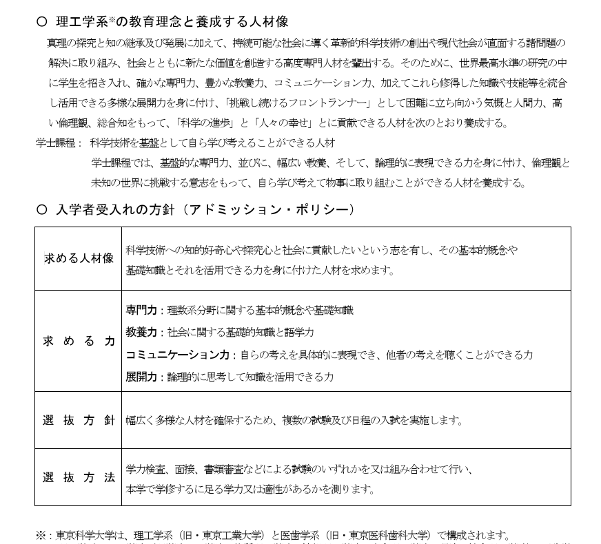 toraya1718's tweet photo. 東京科学大の26年度入試の募集要項見てみたけど自分が高校生だった時からえらく変わってるな・・・ https://t.co/xjjkEDXAHC