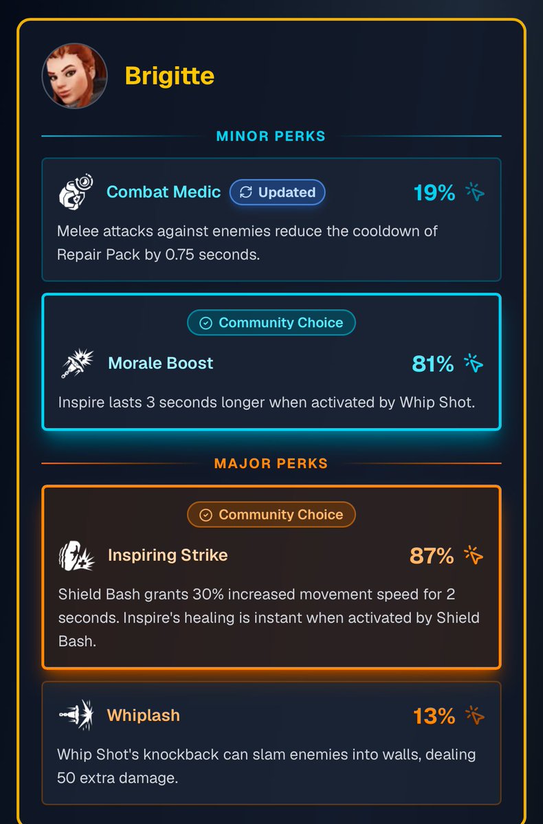 Kevin (he/him) tweet media