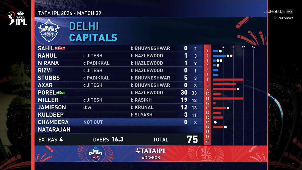 Mufaddal Vohra tweet media