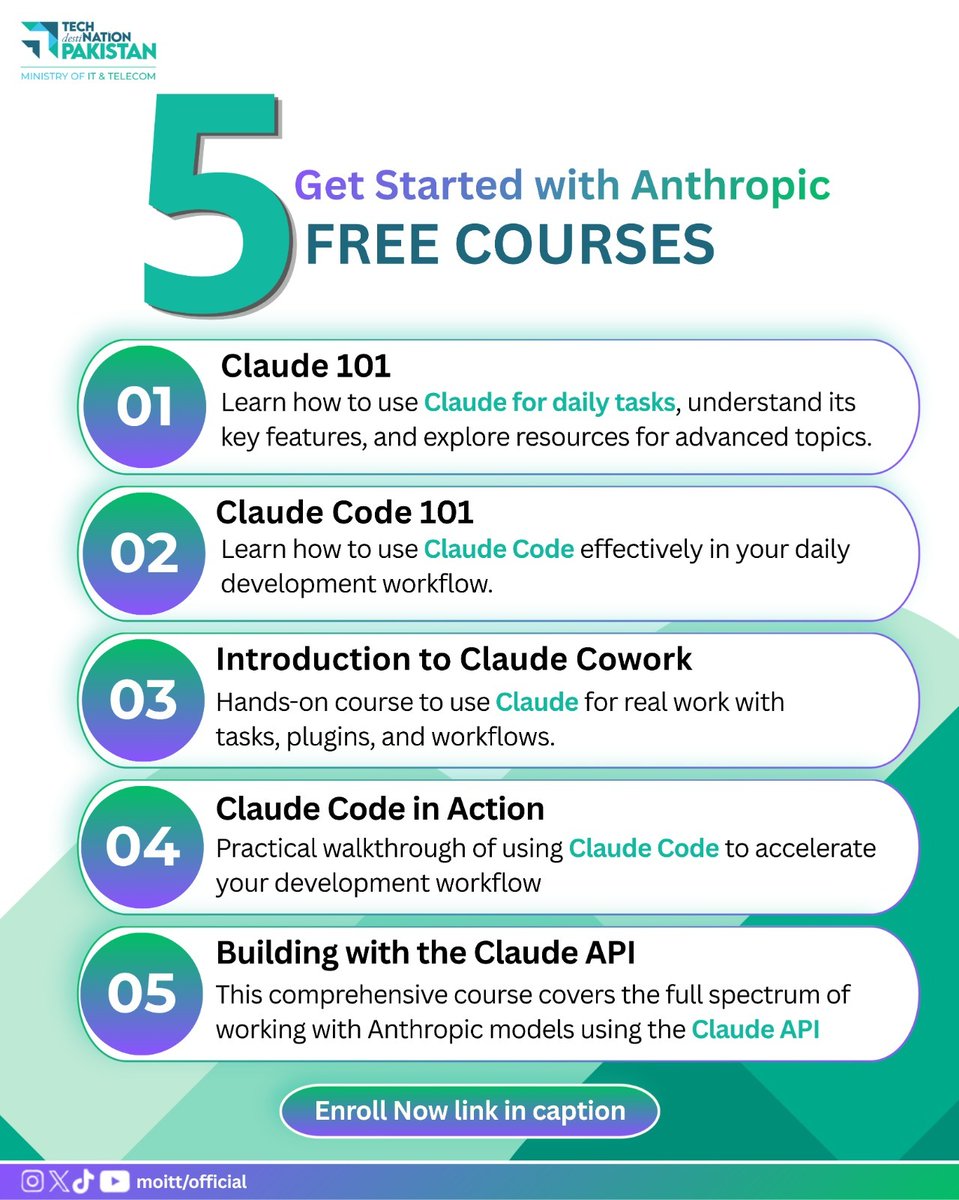 MoitOfficial's tweet image. Here are five absolutely FREE Claude Courses consolidated by the Ministry of IT &amp;amp; Telecom. If you're looking to get started with Anthropic to unlock practical skills, just enroll from the link below!
Enroll now   anthropic.skilljar.com

#claude #AiforGood #ethicalAi