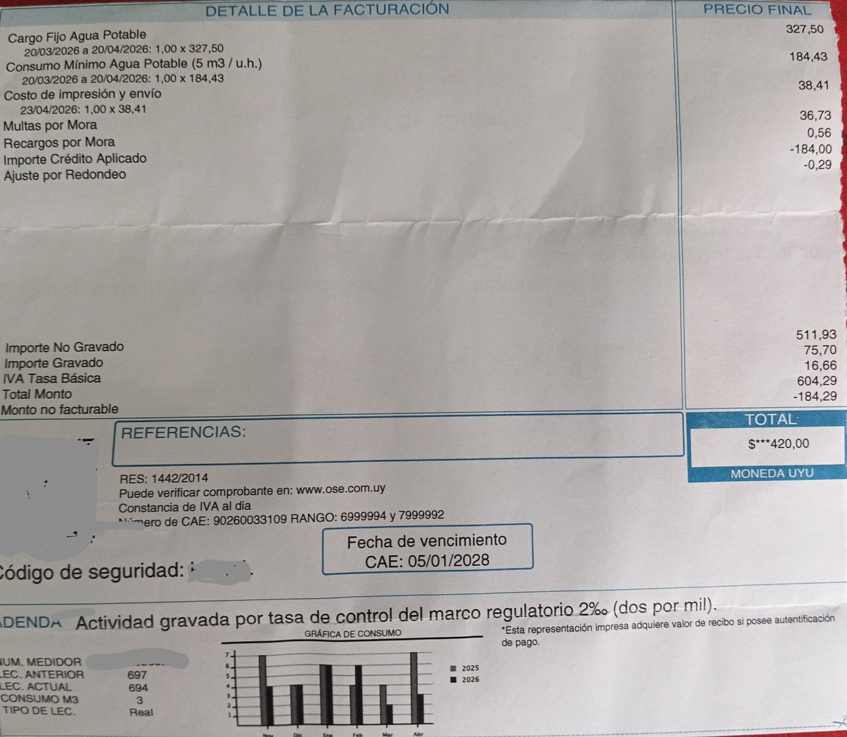El mes pasado <a href="/OSE_Uruguay/">OSE</a> facturó un consumo de 8 m³ con una lectura "real" del contador de 697. Este mes me llega una factura con una lectura (verificada) real de 694, consumo de 3 m³ (para mí negativo). En la factura me cobran un consumo de 5 m³ 🤨
Creo que me están robando...