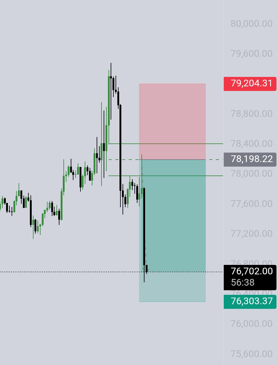TraderNX tweet media