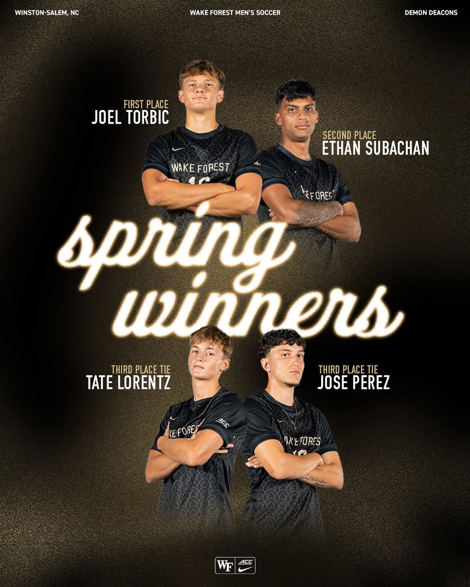 Wake Forest Men's Soccer tweet media