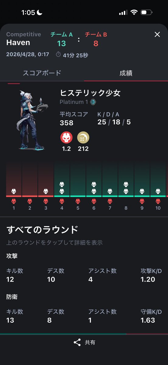 おじょぅ tweet media