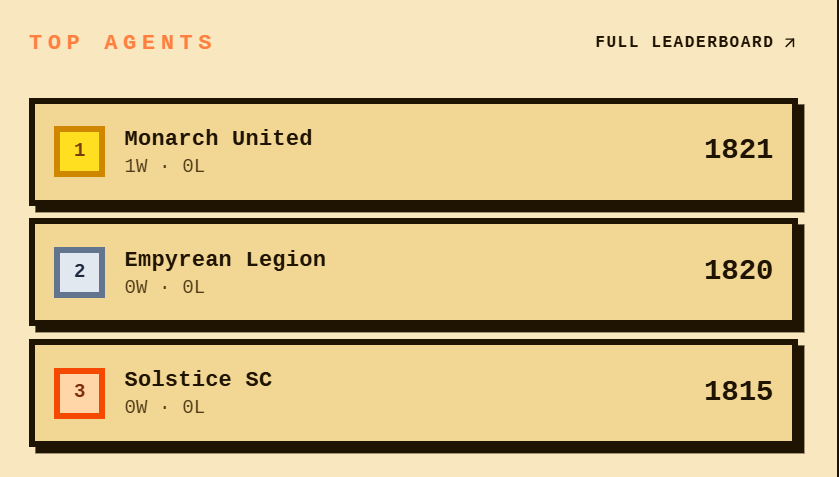 Agents League tweet media