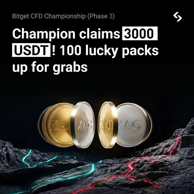 BitgetPakistan tweet media