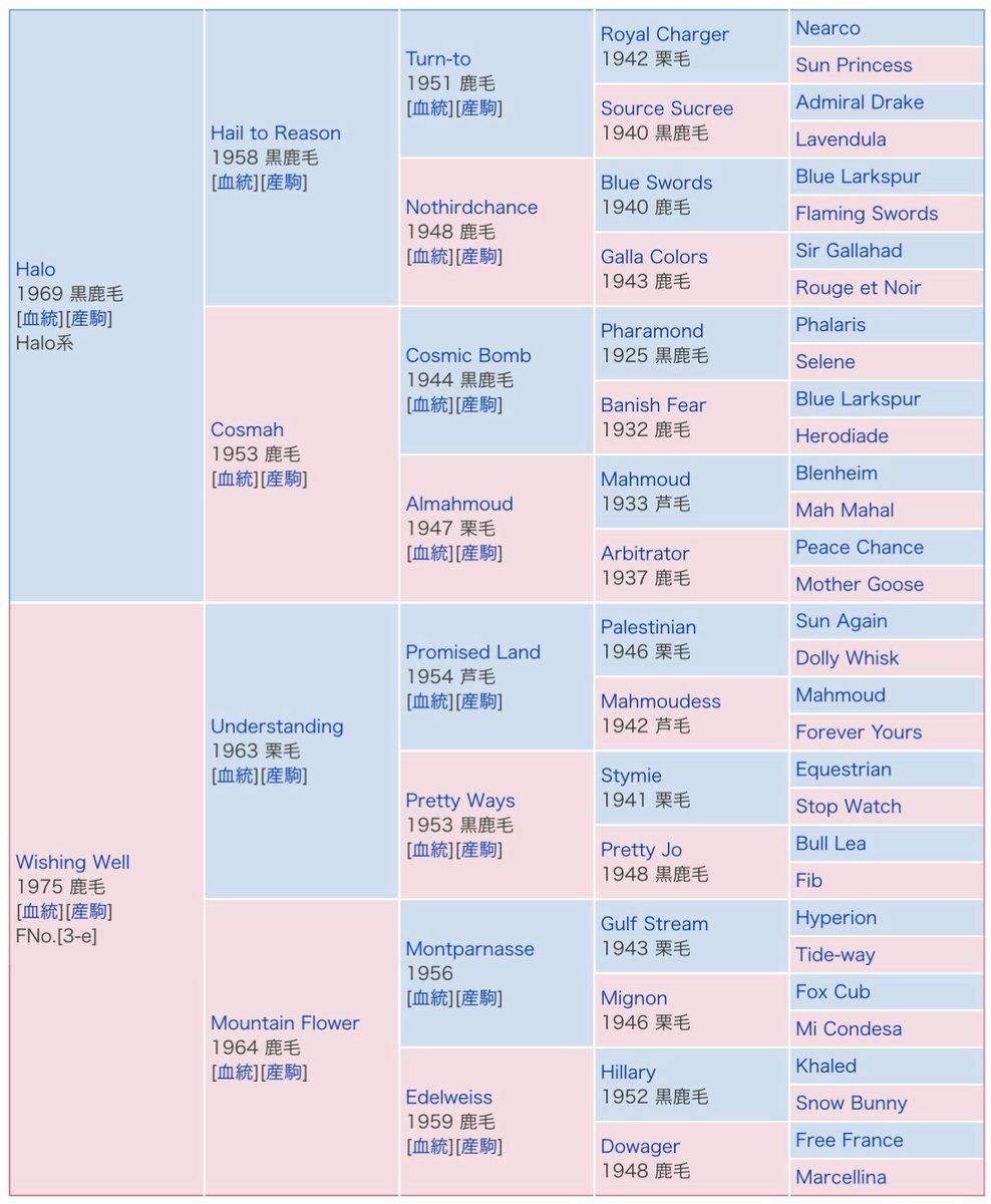 ハヤトラ tweet media