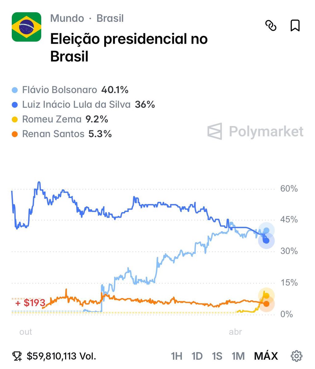 ❌Gordão Ucrania tweet media