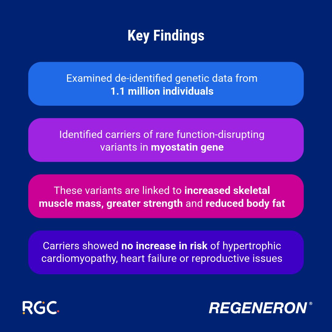 Regeneron Genetics Center tweet media