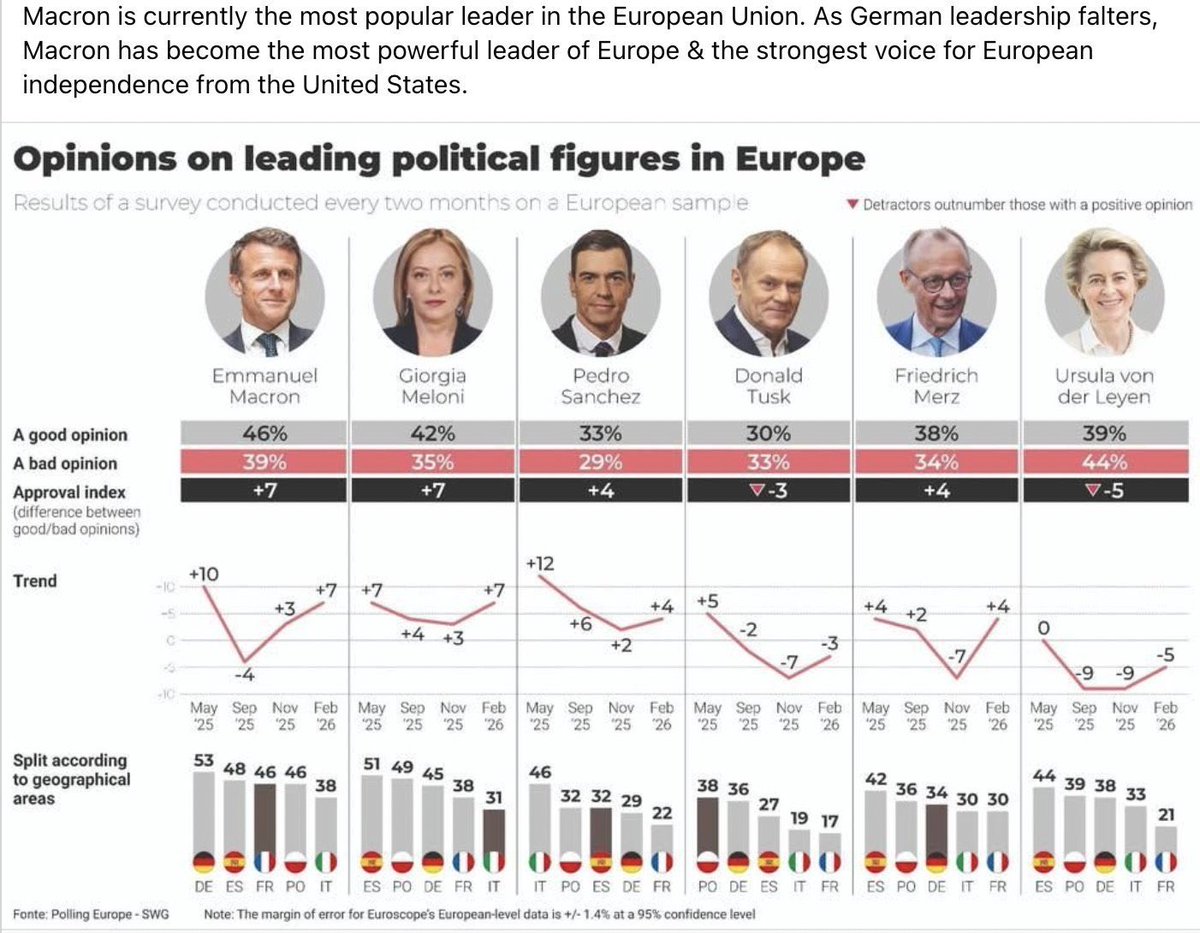 Lycrem 3.0  ☨ 🇫🇷🇪🇺 ☨ tweet media