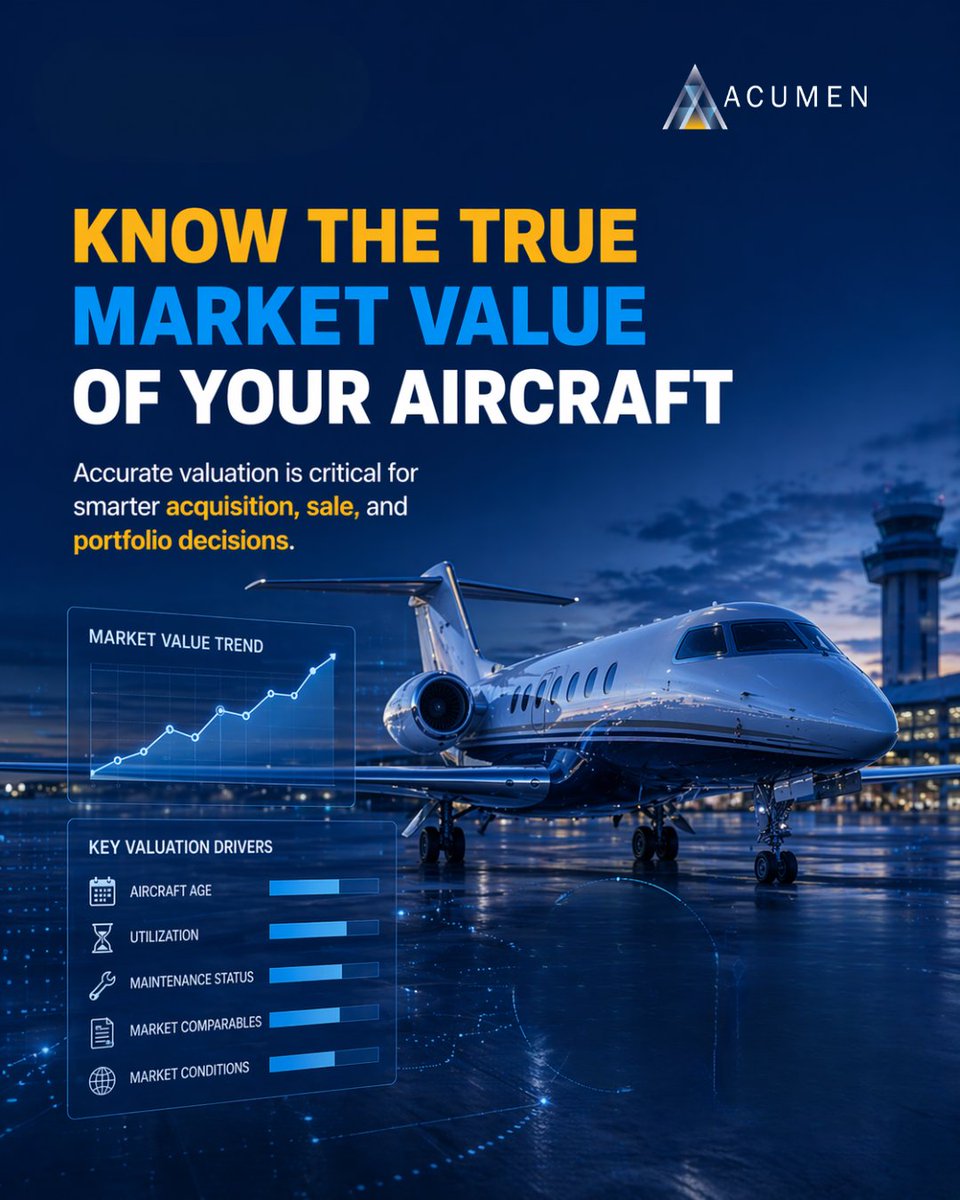 Acumen Aviation tweet media