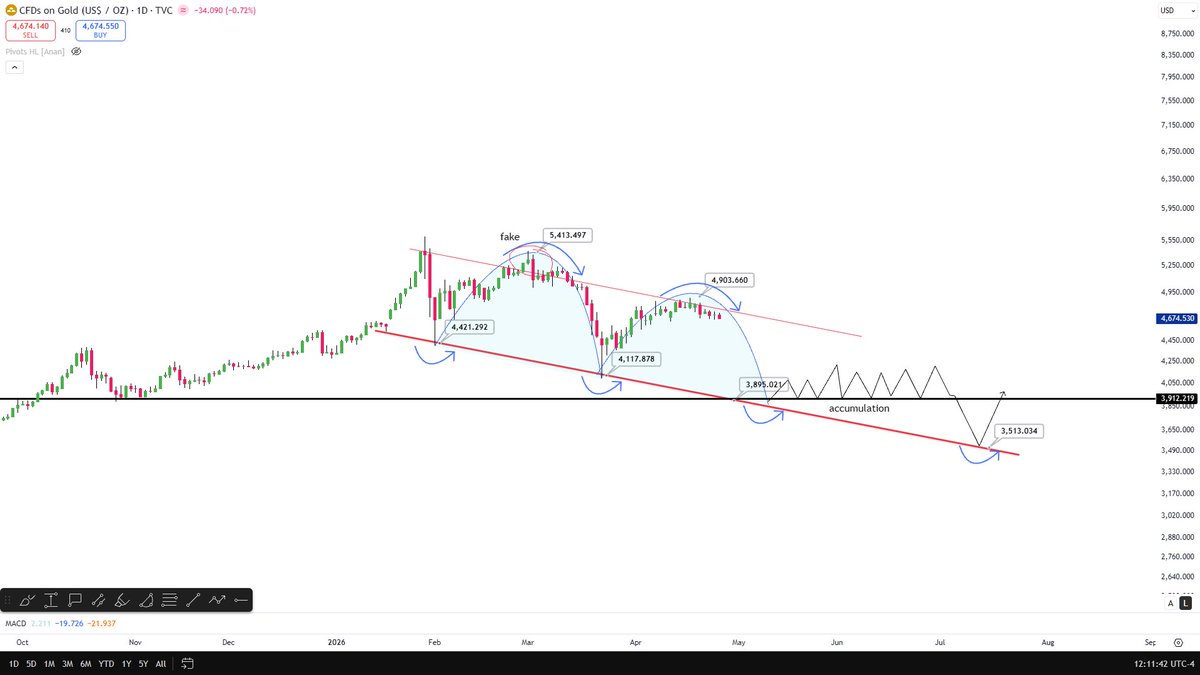 Celal Kucuker tweet media