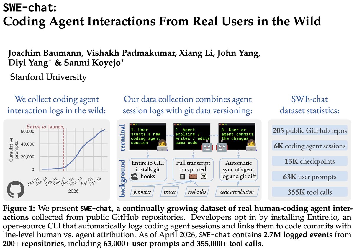 Joachim Baumann @ ICLR'26 tweet media