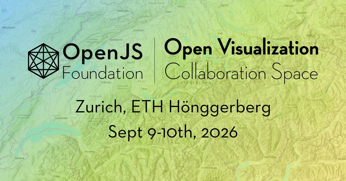 OpenJS Foundation tweet media