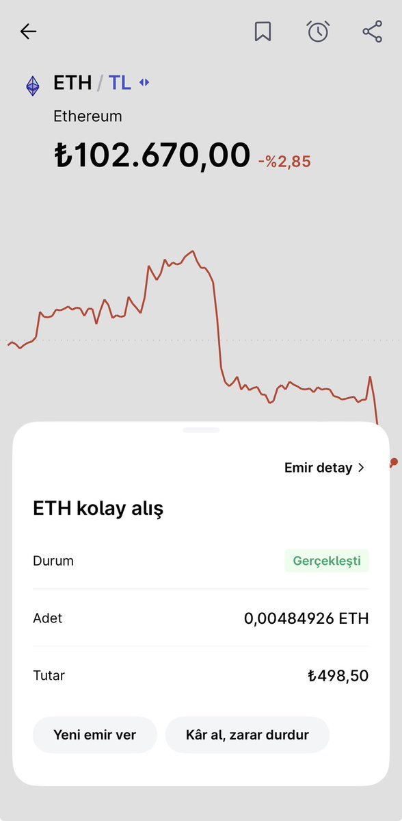 Borsa Devriyesi tweet media