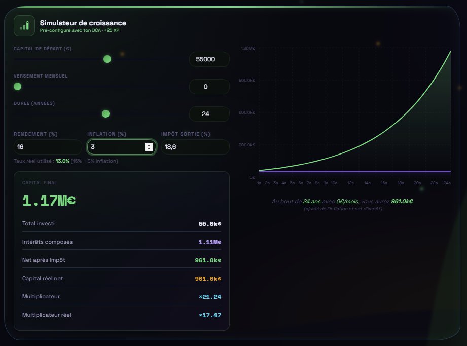Simple ETF 🦥 tweet media