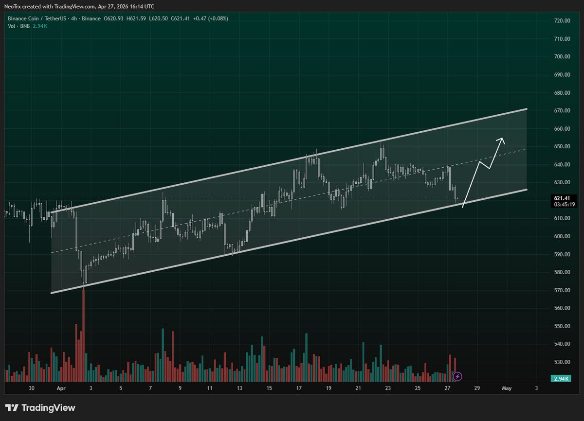 Alpha Crypto Signal tweet media