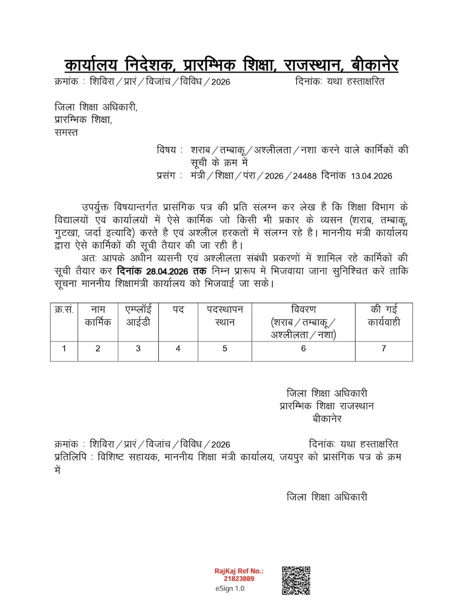 विद्या ददाति विनयम 🙏 tweet media